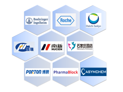 合作客户.png 合作客户.png